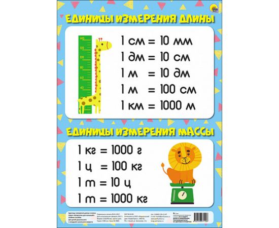 ШПАРГАЛКИ ДЛЯ МАЛЫШЕЙ. ЕДИНИЦЫ ИЗМЕРЕНИЯ ДЛИНЫ И МАССЫ ПП-00058780