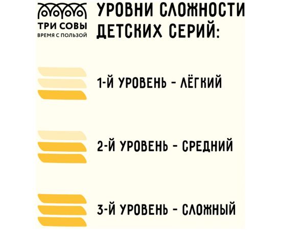 Набор для творчества 3D панно из дерева ТРИ СОВЫ "Поезд", с акриловыми красками и кистями 3D_41940