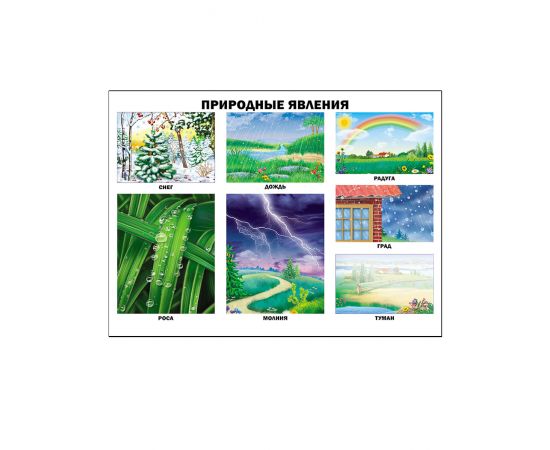 ПЛАКАТ. ПРИРОДНЫЕ ЯВЛЕНИЯ 978-5-378-17360-0