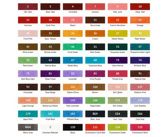 Набор двусторонних маркеров для скетчинга MESHU 60цв., основные цвета, корпус трехгранный, пулевид./клиновид.наконечники, текстильный чехол на молнии MS_53431