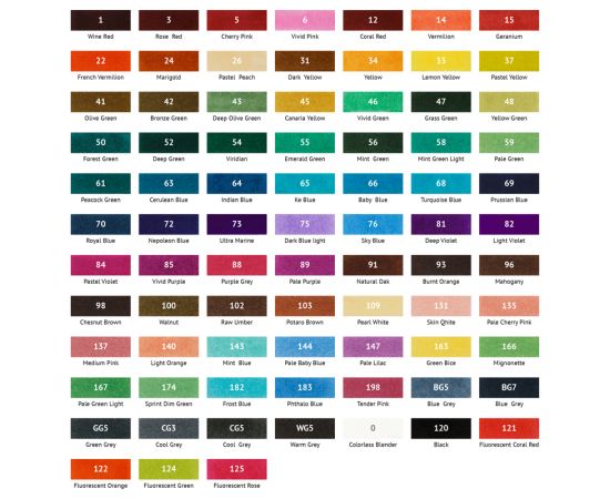 Набор двусторонних маркеров для скетчинга MESHU 80цв., основные цвета, корпус трехгранный, пулевид./клиновид.наконечники, текстильный чехол на молнии MS_53448