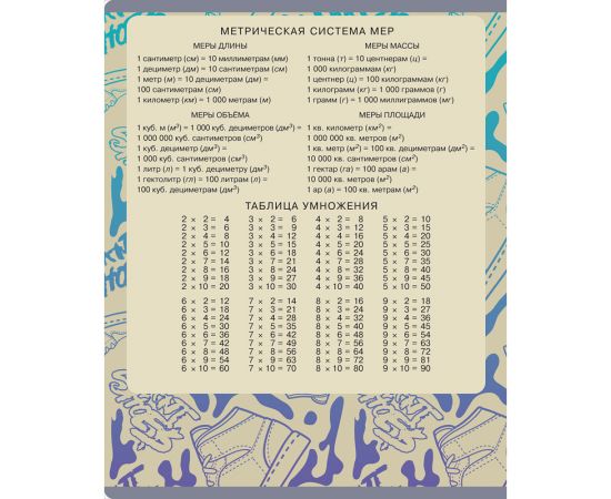 Тетрадь 24л., клетка BG "Mix-12. Мальчики" Т5ск24 11736