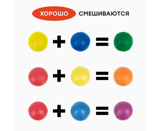 Пластилин Гамма "Мультики", 12 цветов, 240г, со стеком, картон. упаковка 280018