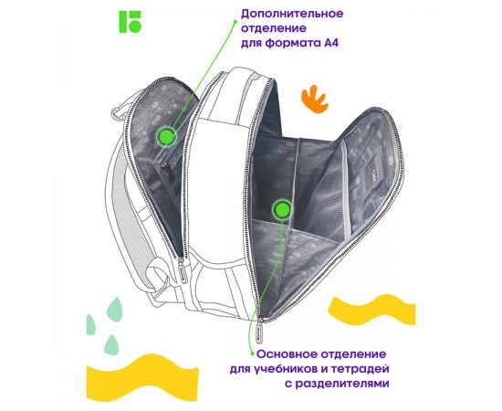 Ранец Berlingo Expert Mini "Meow colors" 36*27*14см, 2 отделения, 2 кармана, анатомическая спинка, мешок для обуви RU09042