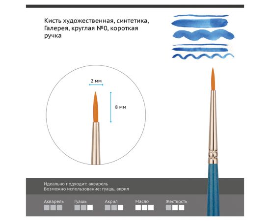 Кисть художественная синтетика Гамма "Галерея", круглая №0, короткая ручка 302000