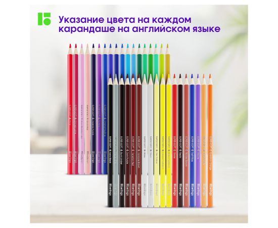 Карандаши цветные Berlingo "SuperSoft. Жил-был кот", 36цв., трехгран., заточен., картон, европодвес SS00536