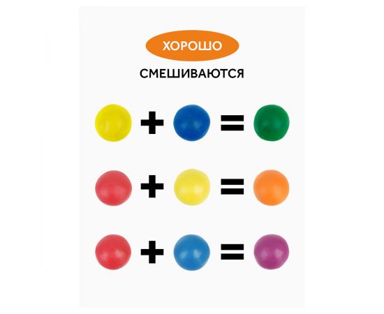 Пластилин Гамма "Оранжевое солнце", 12 цветов (6 классич., 6 пастельных), 168г, со стеком, картон. упаковка 130520208