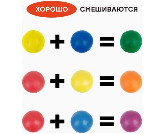 Пластилин Гамма "Мультики", 30 цветов, 600г, со стеком, картон. упаковка 210119_04