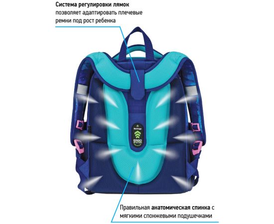 Ранец Berlingo Expert "Galactic cats" 37*28*16см, 2 отделения, 2 кармана, анатомическая спинка RU07101
