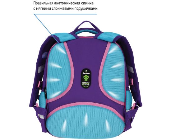 Рюкзак Berlingo Kids "Positive" 36*27*12см, 1 отделение, 2 кармана, эргономичная спинка, LED кант RU08082
