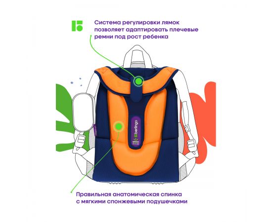 Ранец Berlingo Expert "Meow power" 37*28*16см, 2 отделения, 2 кармана, анатомическая спинка RU09005