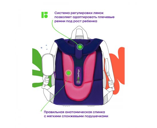 Ранец Berlingo Expert "Jolly kitty" 37*28*16см, 2 отделения, 2 кармана, анатомическая спинка RU09010