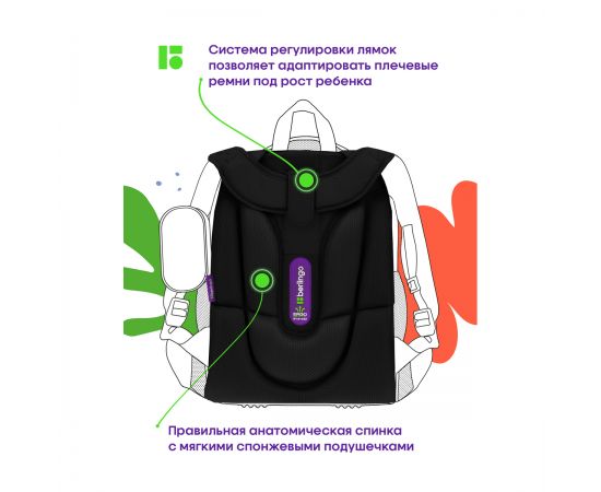 Ранец Berlingo Expert "Overplay" 37*28*16см, 2 отделения, 2 кармана, анатомическая спинка RU09013