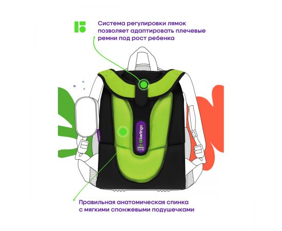 Ранец Berlingo Expert "Play the game" 37*28*16см, 2 отделения, 2 кармана, анатомическая спинка RU09014