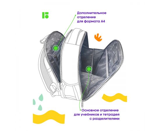 Ранец Berlingo Expert Mini "Right to ride" 36*27*14см, 2 отделения, 2 кармана, анатомическая спинка, мешок для обуви RU09052