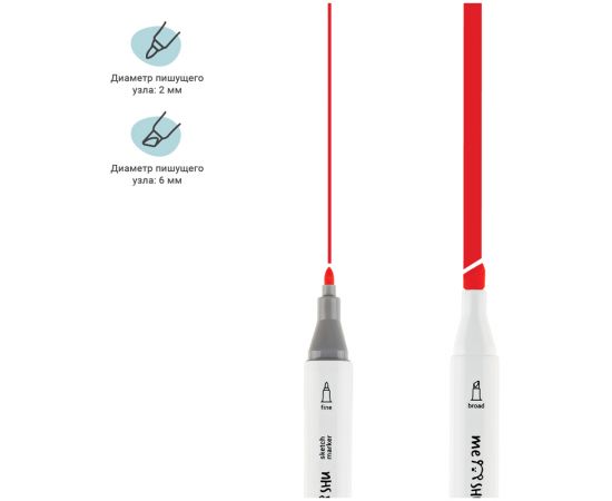 Набор двусторонних маркеров для скетчинга MESHU 06цв., флуоресцентные цвета, корпус трехгранный, пулевид./клиновид.наконечники, ПВХ-бокс MS_38253