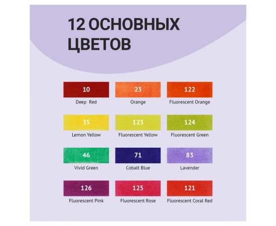 Набор двусторонних маркеров для скетчинга MESHU 12цв., основные и флуоресцентные цвета, корпус трехгранный, пулевид./клиновид.наконечники, ПВХ-бокс MS_38259