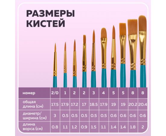 Кисти синтетика BRAUBERG, НАБОР 10шт, синие (Круглые; Овальные; Плоские; Лайнеры), 201030 201030