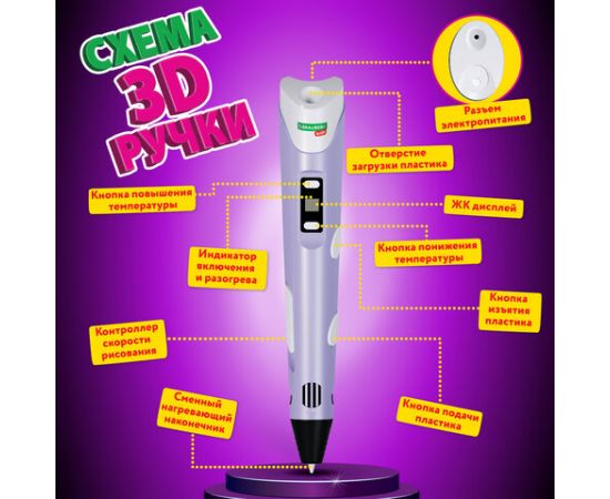 Ручка 3D с трафаретами, PLA - пластиком и термоковриком BRAUBERG KIDS,  665188 665188