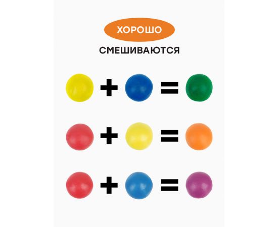 Пластилин Гамма "Оранжевое солнце", 24 цвета (6 классич., 6 с блестк., 6 перл., 6 флуор.), 312г, со стеком, картон. упаковка 130520207