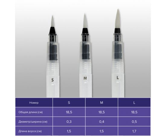 Кисти художественные с резервуаром для воды синтетика набор 3 шт, BRAUBERG ART DEBUT, 200964 200964