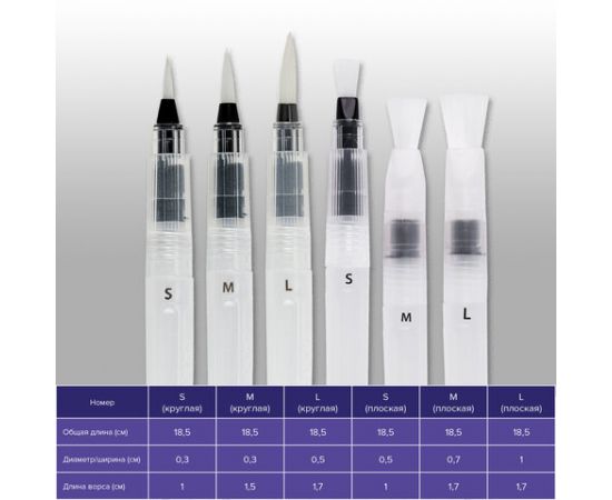 Кисти художественные с резервуаром для воды синтетика набор 6 шт, BRAUBERG ART DEBUT, 200965 200965