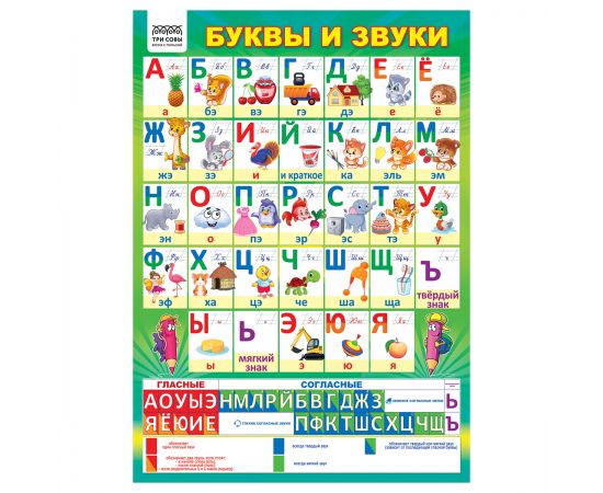 Набор обучающих плакатов ТРИ СОВЫ "Начальные классы", А4, 10 плакатов НПА4__10_61361