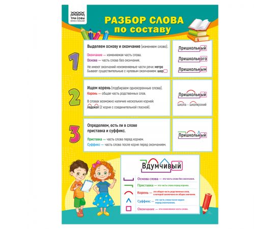 Набор обучающих плакатов ТРИ СОВЫ "Начальные классы", А4, 10 плакатов НПА4__10_61361