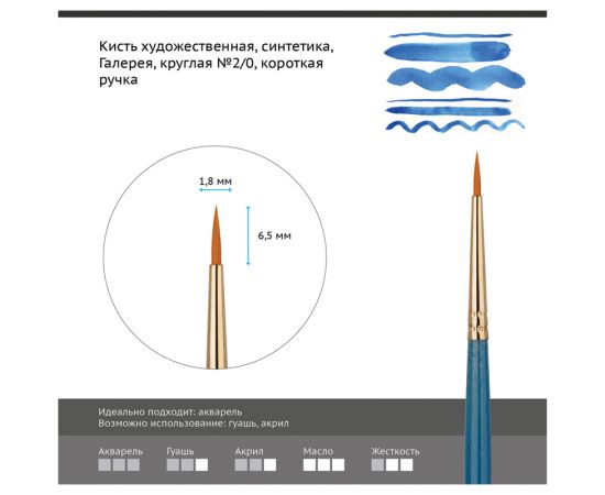 Кисть художественная синтетика Гамма "Галерея", круглая №2/0, короткая ручка 302020