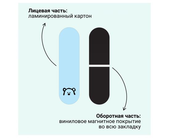 Закладки магнитные для книг, 5шт., MESHU "Book time" MS_46761