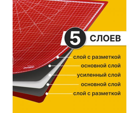 Мат для резки ОСТРОВ СОКРОВИЩ, 5-ти слойный, А2 (600*450 мм), двусторонний, толщина 3 мм, 237443 237443