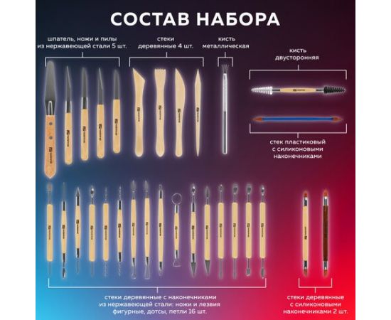 Набор инструментов для лепки и моделирования, 30 шт в скрутке, BRAUBERG ART CLASSIC, 271176 271176