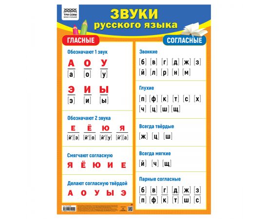 Плакат обучающий ТРИ СОВЫ "Звуки русского языка", 440*600мм ПА2_63990
